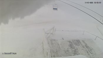 Захар Беркут 14 січня 2021 року, 2021-01-14 10:00