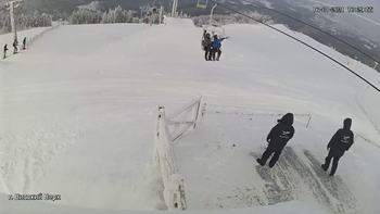 Захар Беркут 16 січня 2021 року, 2021-01-16 10:00