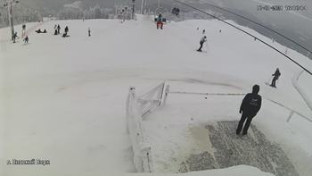 Захар Беркут 17 січня 2021 року, 2021-01-17 16:00