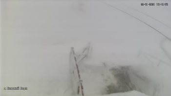 Захар Беркут 22 січня 2021 року, 2021-01-22 10:00