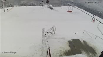 Захар Беркут 1 лютого 2021 року, 2021-02-01 13:00