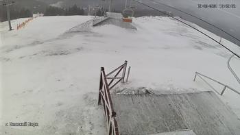 Захар Беркут 9 лютого 2021 року, 2021-02-09 16:00