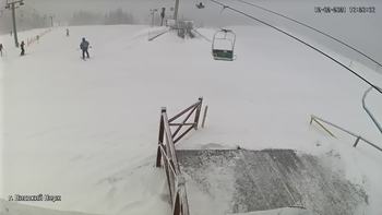 Захар Беркут 12 лютого 2021 року, 2021-02-12 16:00