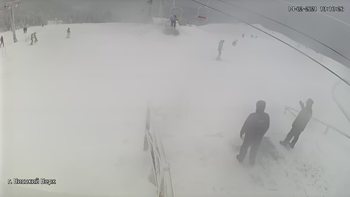 Захар Беркут 14 лютого 2021 року, 2021-02-14 13:00