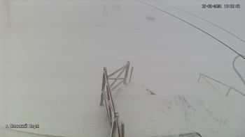 Захар Беркут 5 березня 2021 року, 2021-03-05 10:00