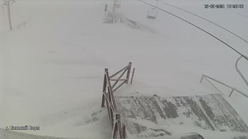 Захар Беркут 5 березня 2021 року, 2021-03-05 16:00