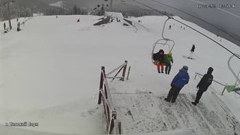 Захар Беркут 6 березня 2021 року, 2021-03-06 13:00
