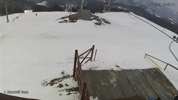 Захар Беркут 10 березня 2021 року, 2021-03-10 13:00