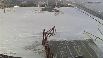 Захар Беркут 11 березня 2021 року, 2021-03-11 10:00