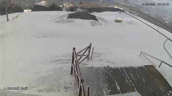 Захар Беркут 13 березня 2021 року, 2021-03-13 10:00
