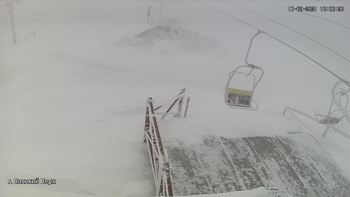 Захар Беркут 17 березня 2021 року, 2021-03-17 10:00