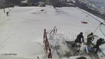 Захар Беркут 20 березня 2021 року, 2021-03-20 13:00