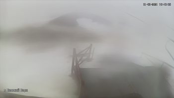 Захар Беркут 31 березня 2021 року, 2021-03-31 10:00