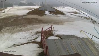 Захар Беркут 1 квітня 2021 року, 2021-04-01 10:00