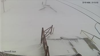 Захар Беркут 6 квітня 2021 року, 2021-04-06 16:00