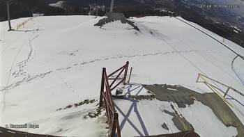 Захар Беркут 7 квітня 2021 року, 2021-04-07 16:00