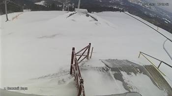 Захар Беркут 8 квітня 2021 року, 2021-04-08 10:00