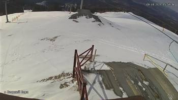 Захар Беркут 9 квітня 2021 року, 2021-04-09 16:00