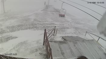 Захар Беркут 14 квітня 2021 року, 2021-04-14 13:00