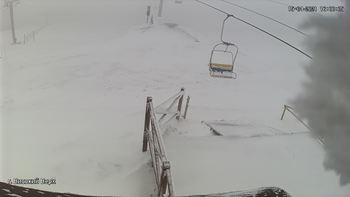 Захар Беркут 15 квітня 2021 року, 2021-04-15 16:00