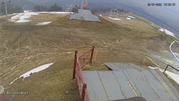 Захар Беркут 22 квітня 2021 року, 2021-04-22 16:00