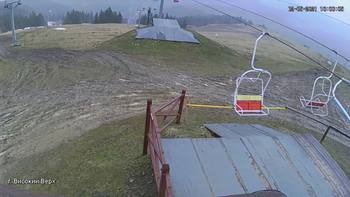 Захар Беркут 2 травня 2021 року, 2021-05-02 10:00