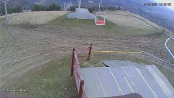 Захар Беркут 7 травня 2021 року, 2021-05-07 10:00