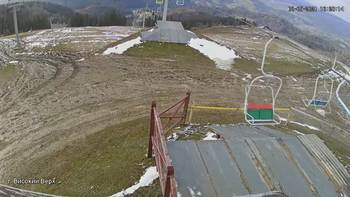 Захар Беркут 8 травня 2021 року, 2021-05-08 16:00