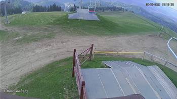 Захар Беркут 25 травня 2021 року, 2021-05-25 16:00