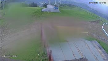 Захар Беркут 7 червня 2021 року, 2021-06-07 13:00