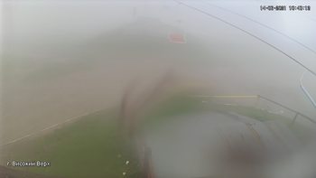 Захар Беркут 14 червня 2021 року, 2021-06-14 10:00