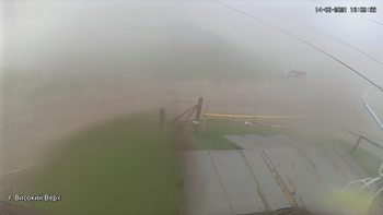 Захар Беркут 14 червня 2021 року, 2021-06-14 16:00
