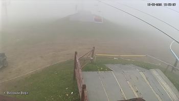 Захар Беркут 15 червня 2021 року, 2021-06-15 13:00