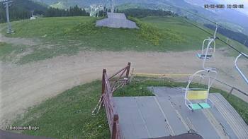 Захар Беркут 26 червня 2021 року, 2021-06-26 13:00
