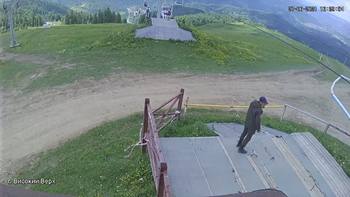 Захар Беркут 27 червня 2021 року, 2021-06-27 13:00