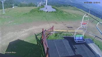 Захар Беркут 27 липня 2021 року, 2021-07-27 10:00