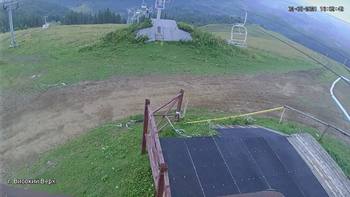 Захар Беркут 2 серпня 2021 року, 2021-08-02 16:00