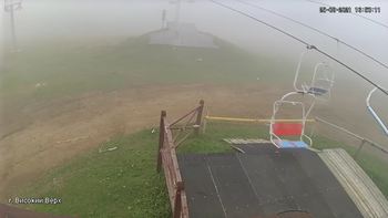 Захар Беркут 25 серпня 2021 року, 2021-08-25 16:00