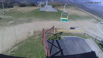 Захар Беркут 8 жовтня 2021 року, 2021-10-08 13:00
