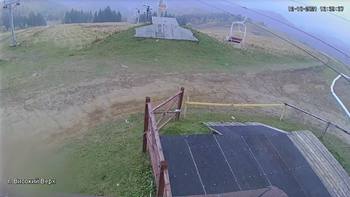 Захар Беркут 12 жовтня 2021 року, 2021-10-12 13:00