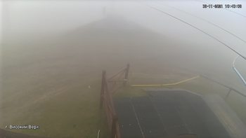 Захар Беркут 8 листопада 2021 року, 2021-11-08 10:00