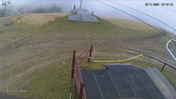 Захар Беркут 8 листопада 2021 року, 2021-11-08 13:00