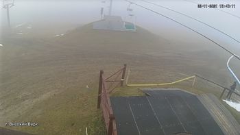 Захар Беркут 22 листопада 2021 року, 2021-11-22 13:00