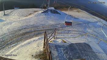 Захар Беркут 25 листопада 2021 року, 2021-11-25 16:00