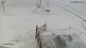 Захар Беркут 5 грудня 2021 року, 2021-12-05 10:00