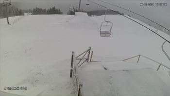 Захар Беркут 6 грудня 2021 року, 2021-12-06 10:00