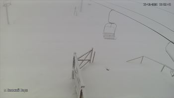 Захар Беркут 6 грудня 2021 року, 2021-12-06 13:00