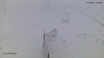 Захар Беркут 6 грудня 2021 року, 2021-12-06 16:00
