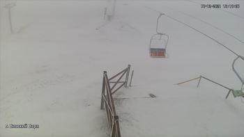 Захар Беркут 10 грудня 2021 року, 2021-12-10 13:00