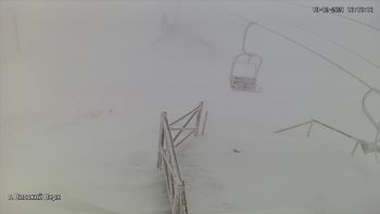 Захар Беркут 13 грудня 2021 року, 2021-12-13 16:00